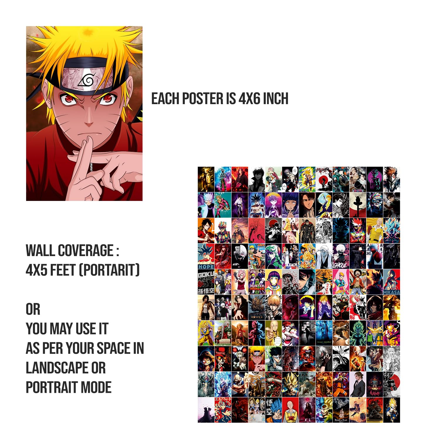 Anime Posters Set of 120 Small Wall Poster Set Wall Collage for Home Decoration Office Decor Size 6 in x 4 inch (ANIME)