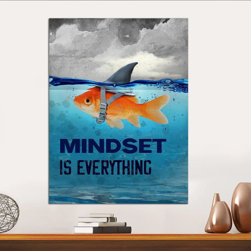 Mindset is Everything Inspirational Canvas Framed Posters With Motivational Quotes in Large Size for Office and Startups.