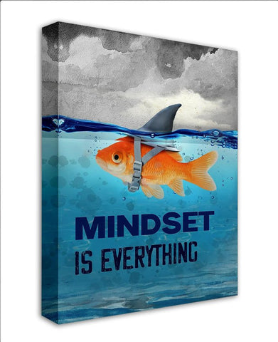 Mindset is Everything Inspirational Canvas Framed Posters With Motivational Quotes in Large Size for Office and Startups.